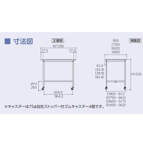 法人送料無料 作業台 山金工業 ヤマテック 半面棚板・キャスター付き 