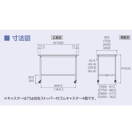 法人送料無料 作業台 山金工業 ヤマテック キャスター付き 幅1500×奥行