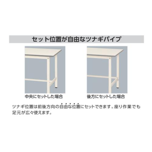 同時購入用 法人送料無料 作業台 山金工業 ヤマテック キャスター付き 幅1800×奥行750×高さ740mm ワークテーブル 作業テーブル ワークデスク 作業机 SUPU-1875-WW