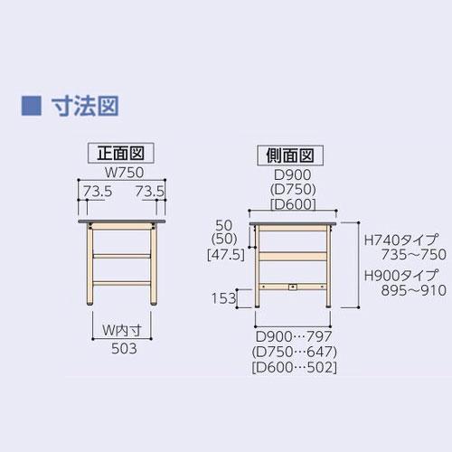 法人送料無料  作業台 山金工業 ヤマテック 幅750×奥行750×高さ740mm ポリエステル天板 中間棚付 ワークテーブル 作業テーブル 机 工場 日本製 SWP-775S2の画像