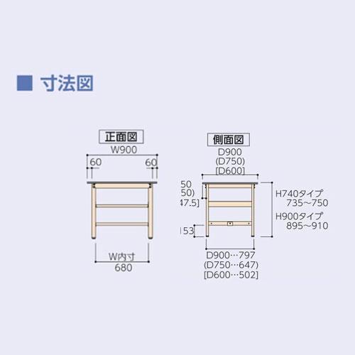 法人送料無料  作業台 山金工業 ヤマテック 幅900×奥行600×高さ740mm ポリエステル天板 中間棚付 ワークテーブル 作業テーブル 工場 日本製 SWP-960TS1の画像