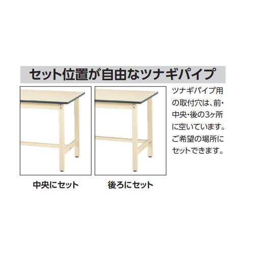 法人送料無料  作業台 山金工業 ヤマテック 幅1800×奥行600×高さ900mm ポリエステル天板 ワークテーブル 立ち作業テーブル 作業場 工場 日本製 SWPH-1860の画像