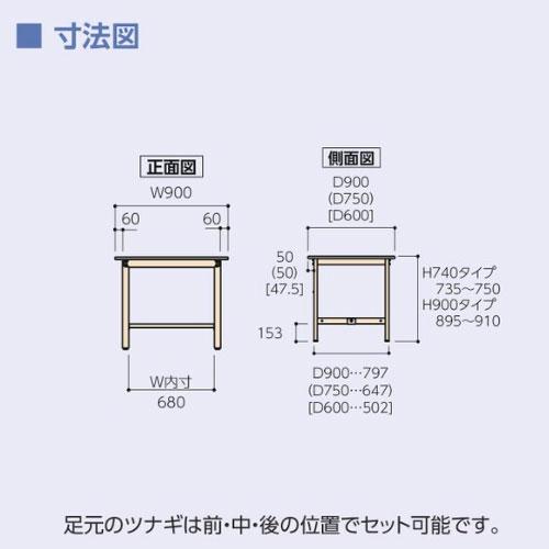 法人送料無料  作業台 山金工業 ヤマテック 幅900×奥行600×高さ900mm ポリエステル天板 ワークテーブル 立ち作業テーブル 作業場 工場 日本製 SWPH-960の画像