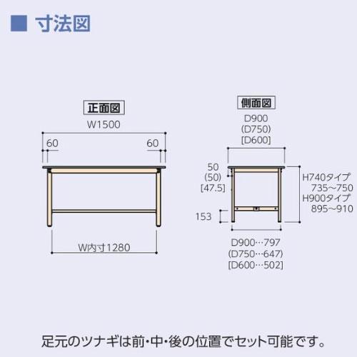 法人送料無料 作業台 山金工業 ヤマテック 幅1500×奥行600×高さ740mm