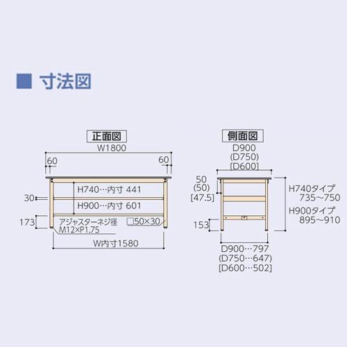 法人送料無料 作業台 山金工業 ヤマテック 幅1800×奥行750×高さ740mm 塩ビシート天板 中間棚付 ワークテーブル 作業テーブル 机 工場 日本製 SWR-1875S2_2