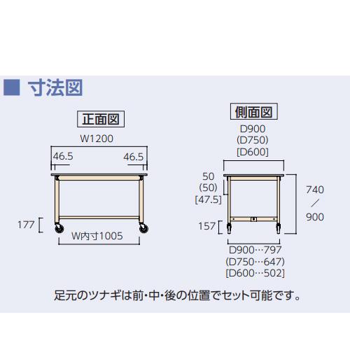 法人送料無料  作業台 山金工業 ヤマテック キャスター付 幅1200×奥行600×高さ900mm 塩ビシート天板 ワークテーブル 作業テーブル ワークデスク SWRHC-1260の画像