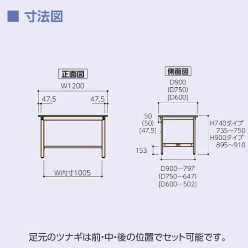 法人送料無料  作業台 山金工業 ヤマテック 幅1200×奥行750×高さ740mm スチール天板 ワークテーブル 作業テーブル ワークデスク 学校 作業場 工場 SWS-1275の画像