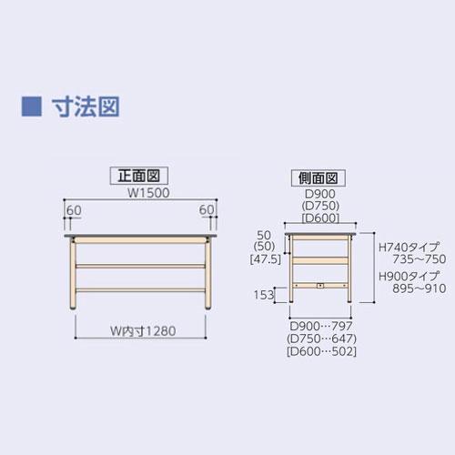 法人送料無料 作業台 山金工業 ヤマテック 幅1500×奥行750×高さ740mm スチール天板 中間棚付 ワークテーブル 作業テーブル 机 作業場 日本製 SWS-1575TS1_2