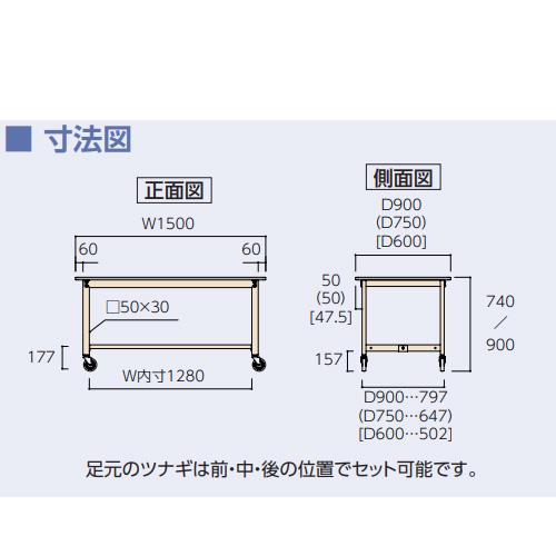 法人送料無料  作業台 山金工業 ヤマテック キャスター付 幅1500×奥行750×高さ740mm スチール天板 ワークテーブル 作業テーブル ワークデスク SWSC-1575の画像