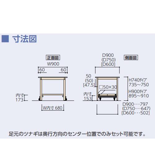 法人送料無料  作業台 山金工業 ヤマテック キャスター付 幅900×奥行600×高さ740mm スチール天板 ワークテーブル 作業テーブル ワークデスク 工場 SWSU-960の画像