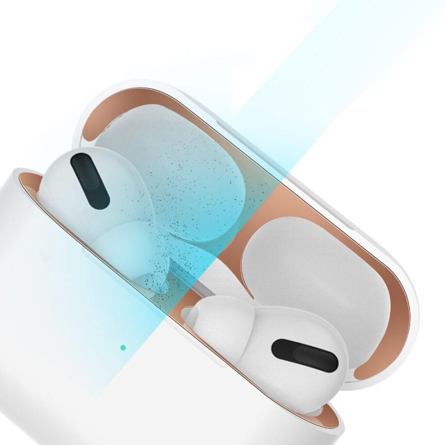 AirPods Pro ダストガード 第1世代 第2世代 砂鉄 侵入防止 シール 金属