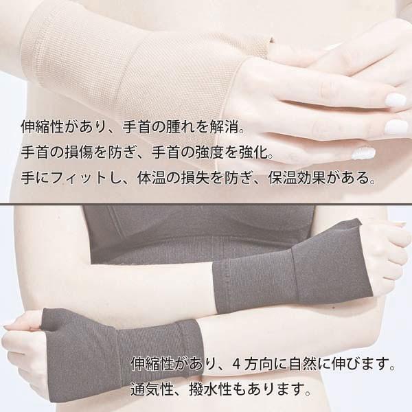 手首 サポーター 手首の固定 腱鞘炎 捻挫 手根管症候群 男女兼用 ブラック M 送料無料 ロールショップ 通販 Yahoo ショッピング