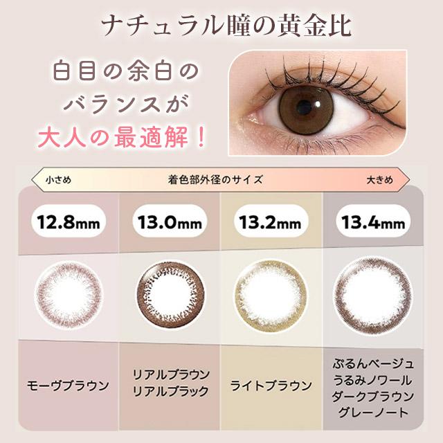 【5枚】カラコン カラーコンタクト 1day 度あり ネオサイトワンデーリングUV 1箱5枚入 メール便送料無料 度なし フチあり フチなし ポイント消化 人気 ONE DAY | NeoSight | 10