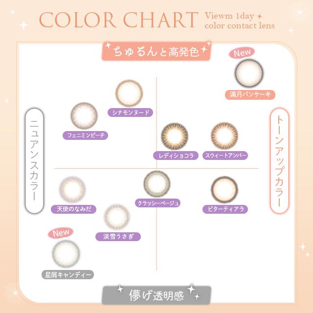 ♡お取引決まりましたm(_ _)m 塗りたくっ 仕上がり透明ファンデ 洗顔 