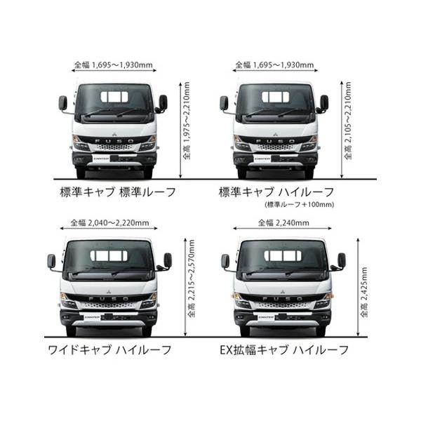 三菱ふそう 20キャンター ワイド用 メッキ サイドバンパー バンパーコーナー 左右セット 交換 修理 フロント トラック 外装 パーツ | 三菱ふそう | 06