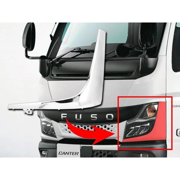 20キャンター メッキ コーナーロア ヘッドライトパネル 左右セット 三菱ふそう アンダーパネル 交換タイプ コーナー 外装 | 三菱ふそう | 05
