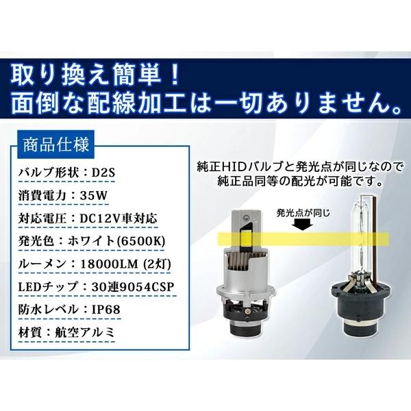 LED ヘッドライト バルブ D2S D2R 兼用 純正同サイズ 純正HIDバラスト車ポン付け ホワイト 6500K 35W 18000LM 12V車用 LEDバルブ 2個セット 車検対応 | ハイエース | 08