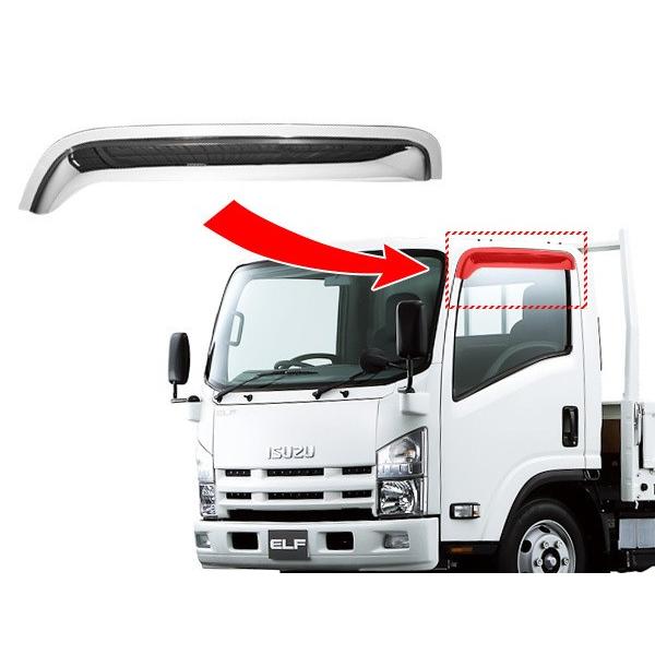 07エルフ ワイド用 バイザー