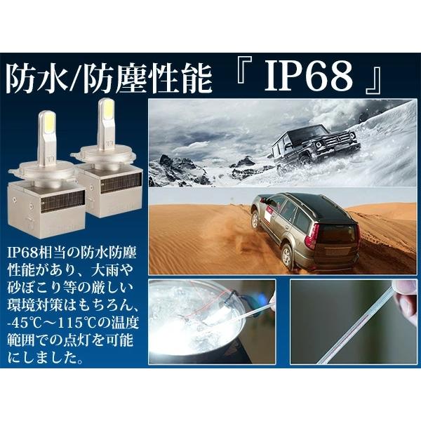 水冷空冷放熱設計 レッドスター LED ヘッドライト フォグランプ バルブ 40W 6000K 8800LM ホワイト 2個セット H8 H11 HB3 HB4 車検対応 TJTECH製 |  | 05
