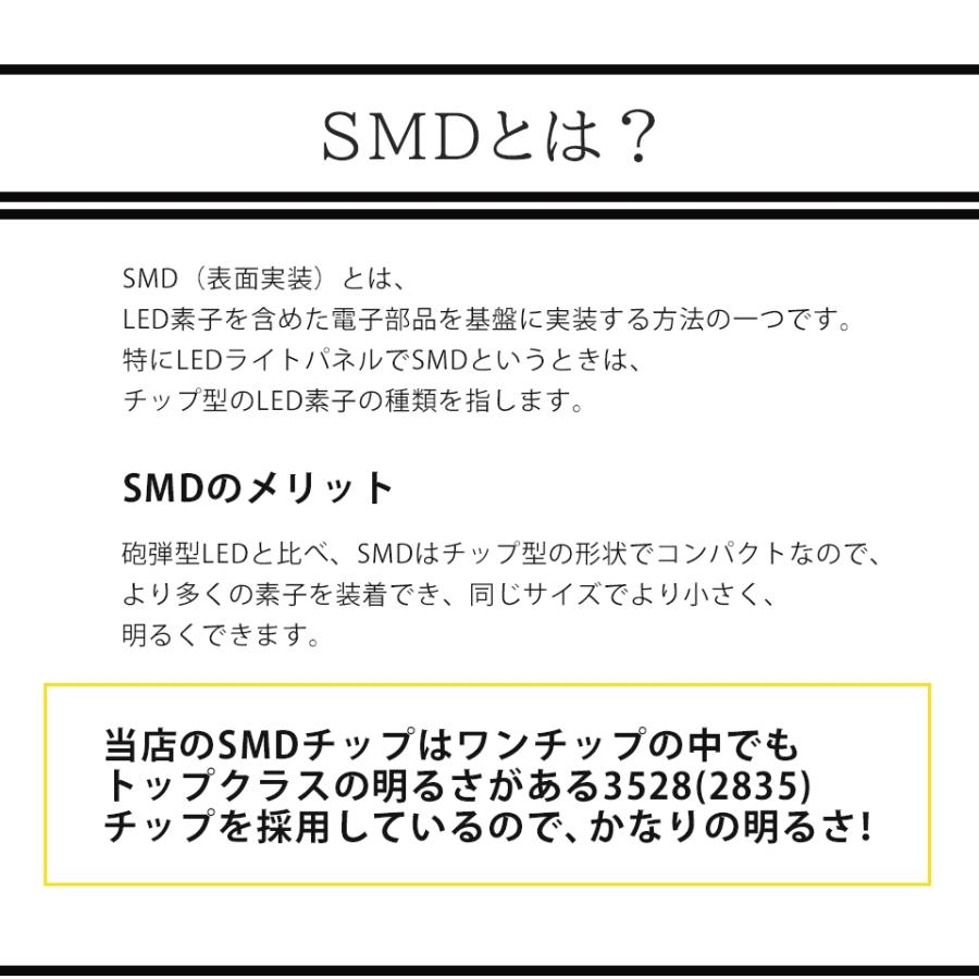 ハイエース 200系 4型 5型 6型 S-GL 148発SMDルームランプ 9点SET ホワイト 高輝度 LED 現行 室内 車内 明るい | ハイエース | 03