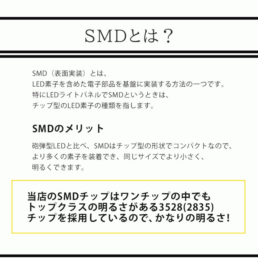 200系 ハイエース 4型 5型 6型 7型 S-GL 専用 SMDルームランプ ルームランプカバー 14点セット ルームランプ 室内 現行 | ハイエース | 07
