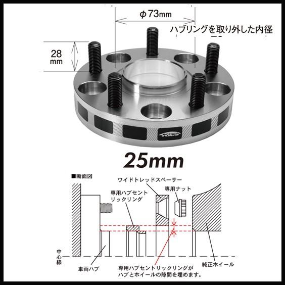 Kics キックス ハブ54付 ワイドトレッドスペーサー 25mm 4H 100 M12-P1.5 4025W1-54｜loopinc｜02