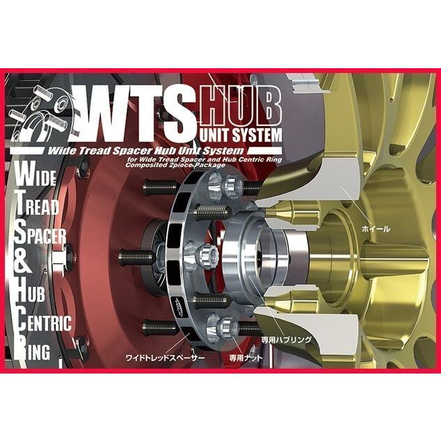 HW5010 ハブ一体　シンセイ　ワイドトレッドスペーサー Amazon.co.jp: シンセイ ワイドトレッドスペーサー 10mm PCD100