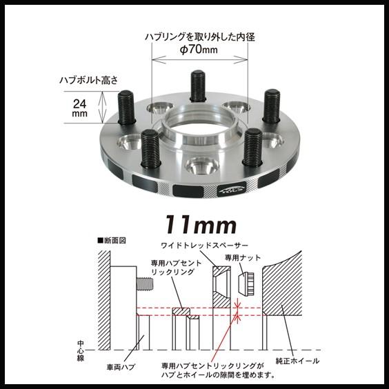 Kics キックス ハブ67付 ワイドトレッドスペーサー 11mm 5H