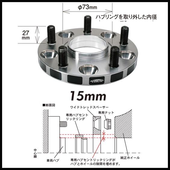 Kics キックス ハブ60付 ワイドトレッドスペーサー 15mm 5H 114.3 M12-P1.5 5115W1-60｜loopinc｜02