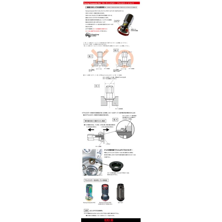 KICS BG7 ナット M12xP1.25 20個 貫通タイプ キックス BG703 | KYO-EI | 03