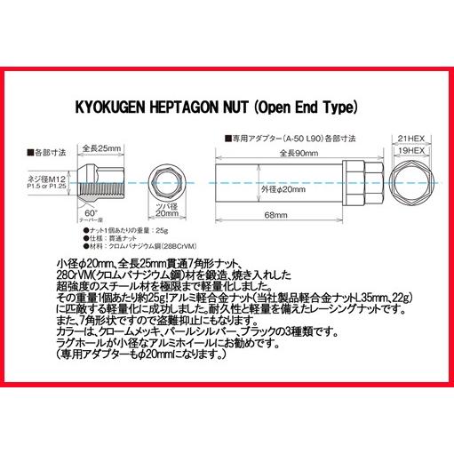 kics 極限 貫通ナット M12×P1.5 クロームメッキ 20個 HP011C  協永産業 |  | 02