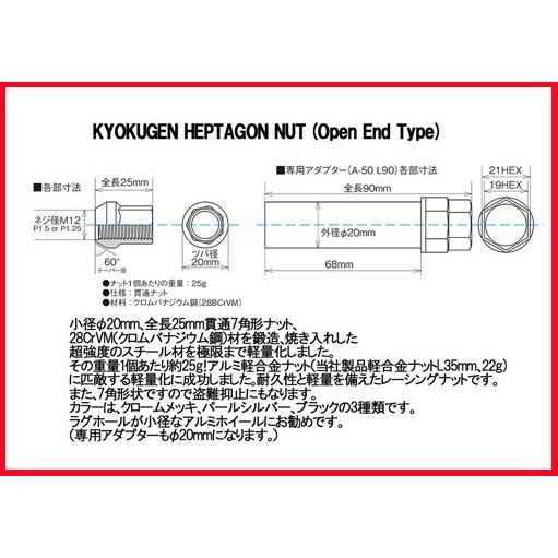 kics 極限 貫通ナット M12×P1.25 パールシルバー 20個 HP013P  協永産業 |  | 02