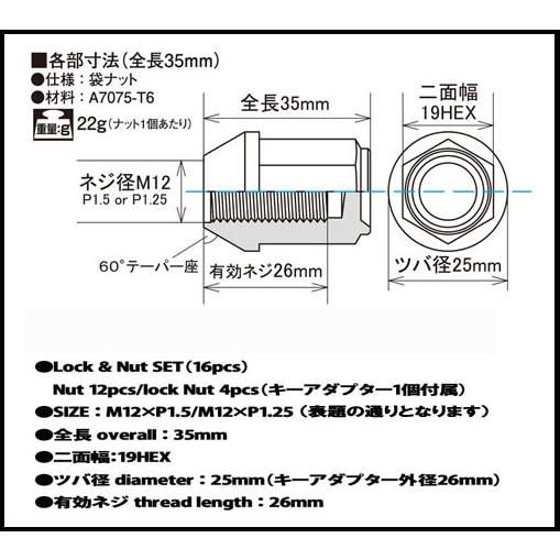 Kics レデューラ レーシング ロック＆ナット 16個 ブロンズ M12×P1.25 KIC36B 協永産業 |  | 02