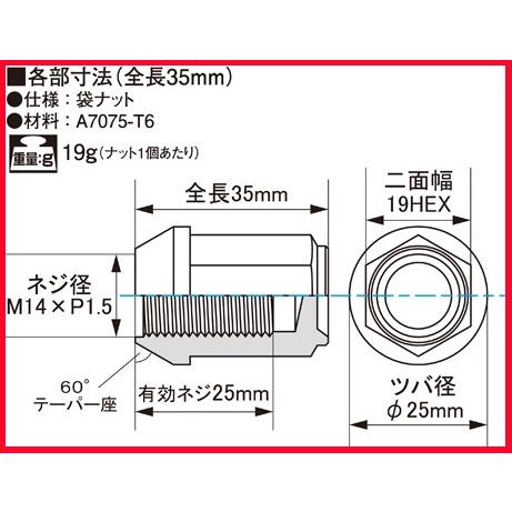 Kics レデューラ レーシング ナット 20個 レッド M14×P1.5 KIN4R 協永産業 |  | 01