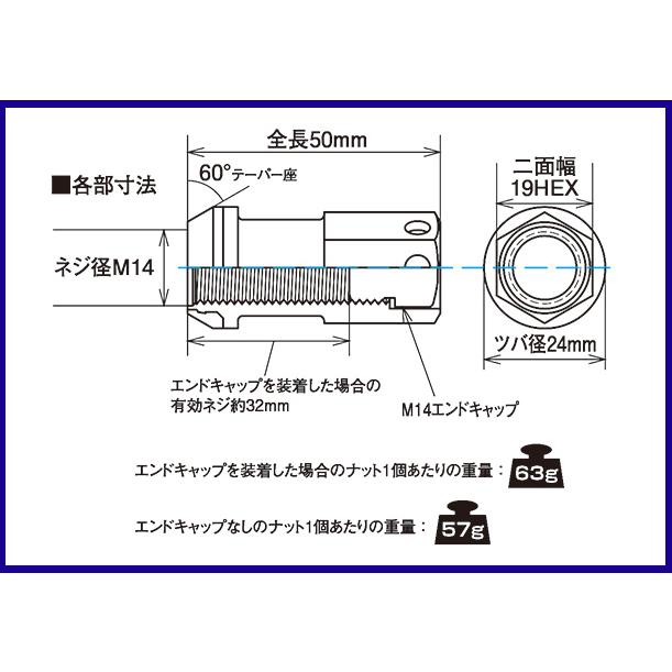 Kics レーシングコンポジット R40 アイコニックス ロック＆ナットセット M14×P1.5 ネオクロ/ブルー RIA-14NU |  | 02