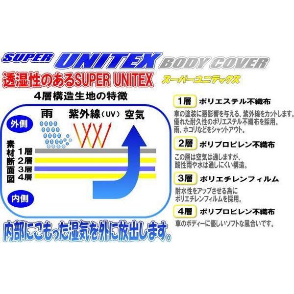 最高級 在庫処分★スーパーユニテックス★ボディーカバー　WＡ |  | 01