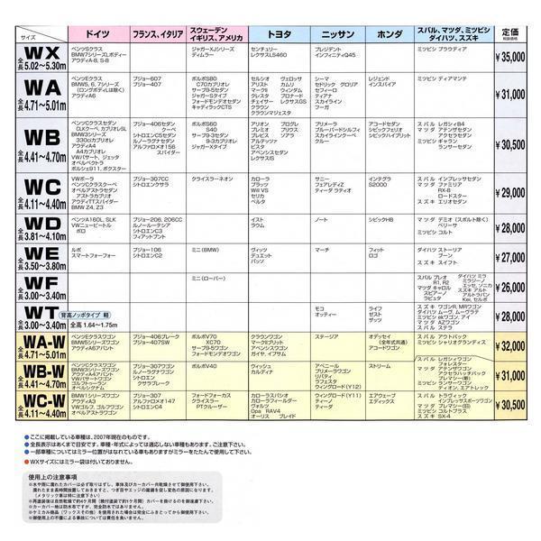 最高級 在庫処分★スーパーユニテックス★ボディーカバー　WＡ |  | 02
