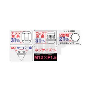 新品ＫＹＯ−ＥＩ　ブルロック＆ナット　12-1.5　５Ｈ用ブラック 0651B |  | 02