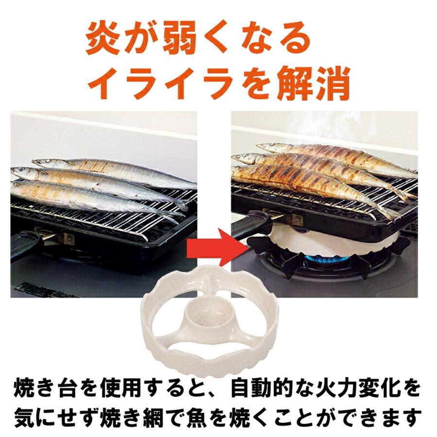 TOCERAM（トーセラム） 温度センサー付きガスコンロ用焼き台 19cm