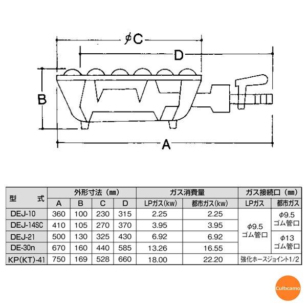 鋳物コンロ DEJ-10 常用 LPガス用 DBC-61 : Loop Leaf ループリーフ