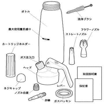 エスプーマ スパークリング CO2エスプーマ M ステンレス FES-50 : Loop