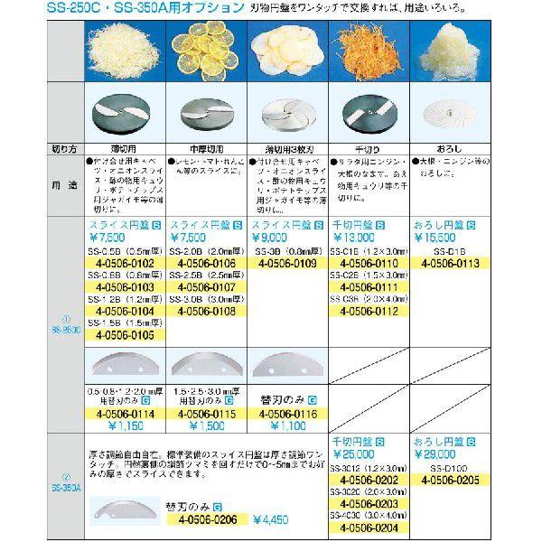 SS-250B・C用 薄切スライス円盤 SS-0.5B 2mvetro