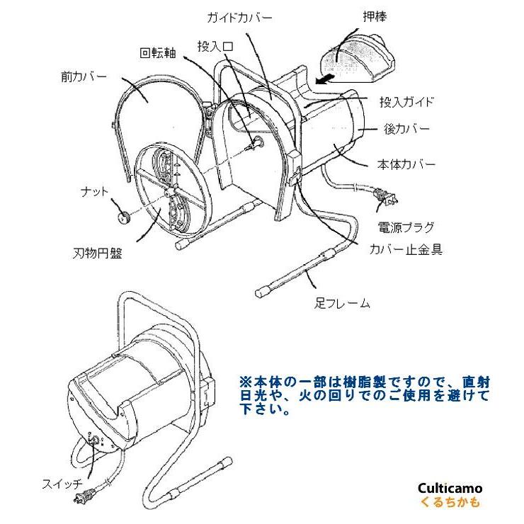 ハッピージャパン スライスボーイ MSC-90用 薄切用円盤 0.5mm厚 CSL-06