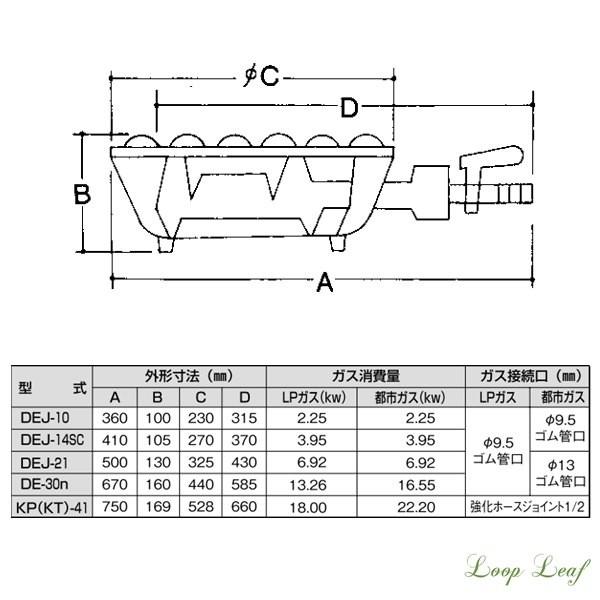 鋳物コンロ　DE-30ｎ　三重　LPガス用　パイロット付　DBC-63