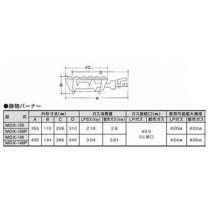 ハイカロリーコンロ　MDX-108　一重型　都市ガス13A用　パイロット（種火）なし　DBC-55