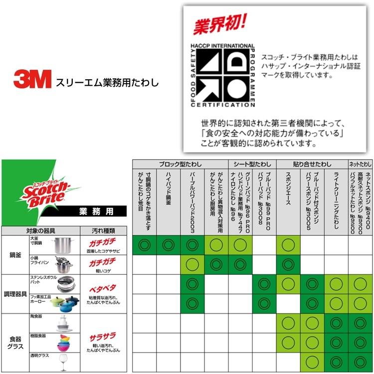 3M　がんこたわし　異物混入対策用　JTW-C3｜loopleaf｜04