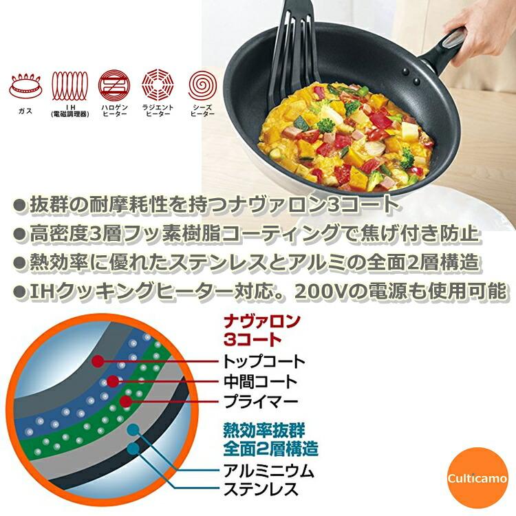 ビタクラフト プロ ビタクラフト ソフィア2 フライパン No.1742 22cm