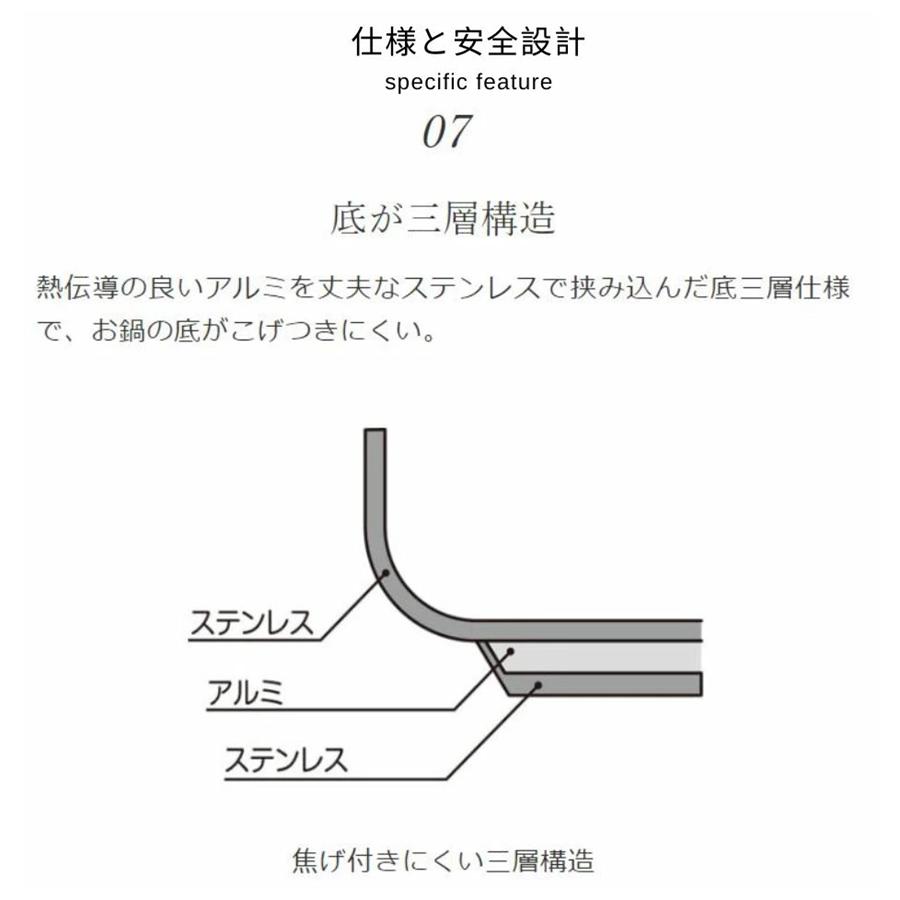 ワンダーシェフ　プロビッグ4　両手圧力鍋　30L　NPDD30　AAT-A1の画像