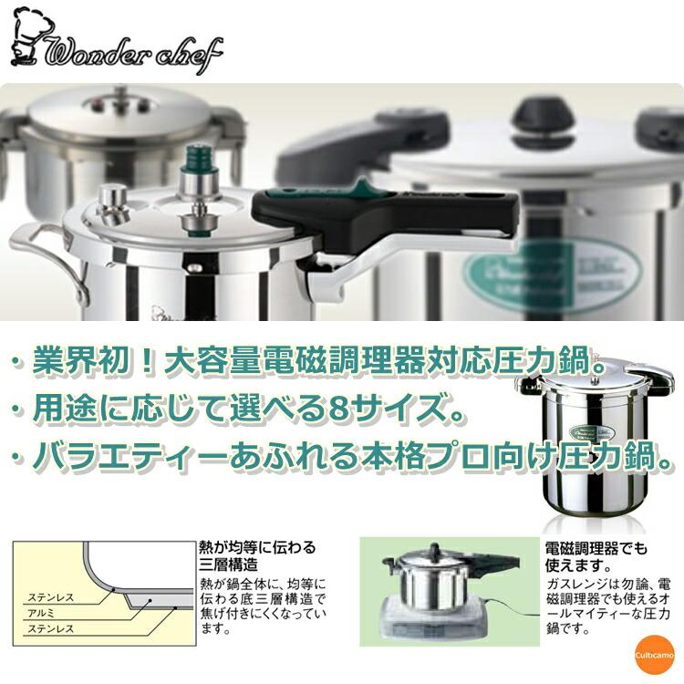 ワンダーシェフ ワンダーシェフ圧力鍋 プロ2 6L用 パッキン 22cm ZPS
