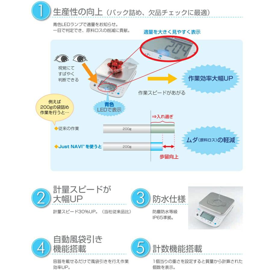 ヤマト　定量計量専用機　ジャストナビ　J-100W　3kg　BTI-C4　メーカー直送品　代引き決済不可 【ＡＳＯＨ】